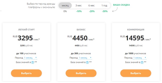 Цены на аренду вебинарной площадки etutorium