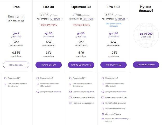 Цены на webinar.ru