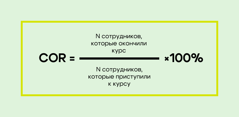 Скорость завершения обучения