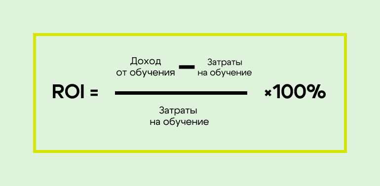 Окупаемость инвестиций в обучение