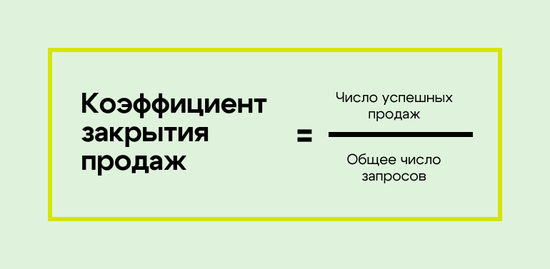 Коэффициент закрытия продаж