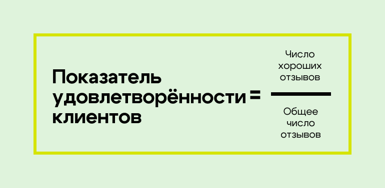 Показатель удовлетворённости клиентов