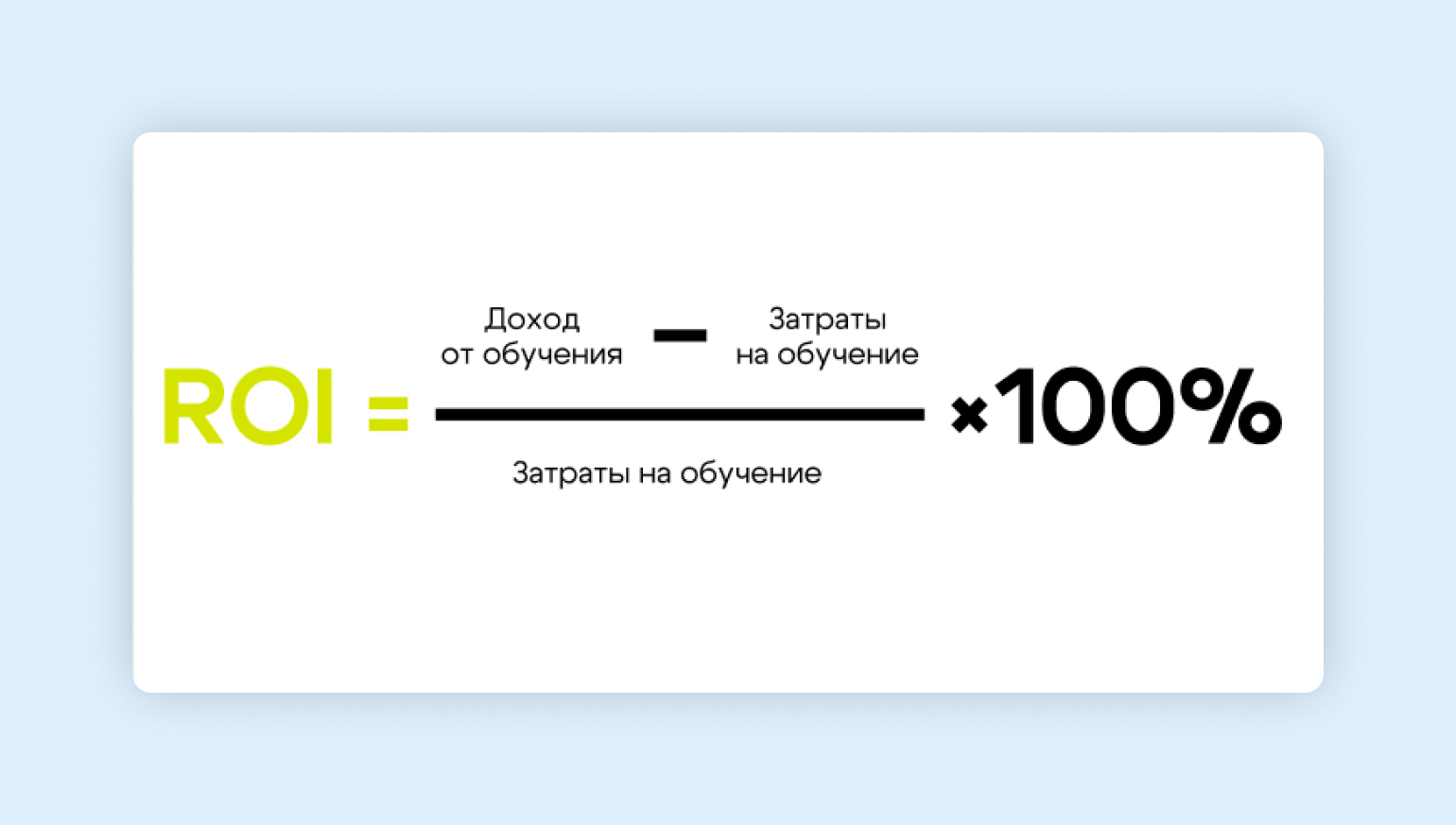 Формула оценки эффективности обучения